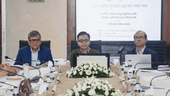 Bangladesh Expands Global Trade Promotion with Participation in 50 International Fairs